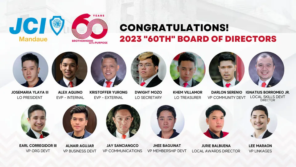 Merry Congratulations to our 2023 Board of Directors!