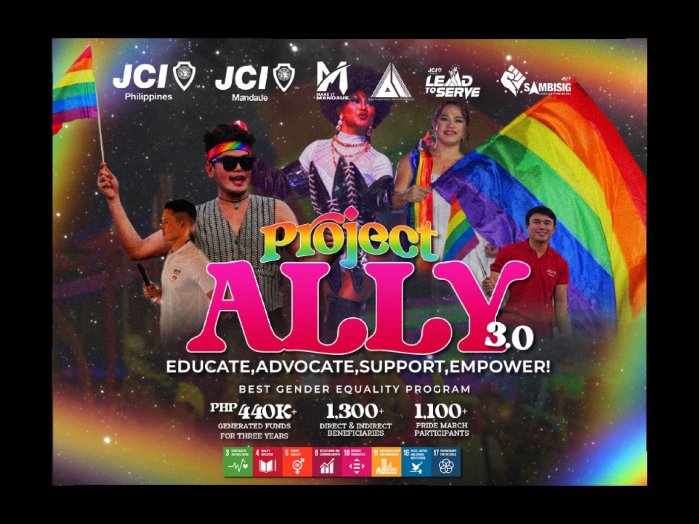 Project ALLY